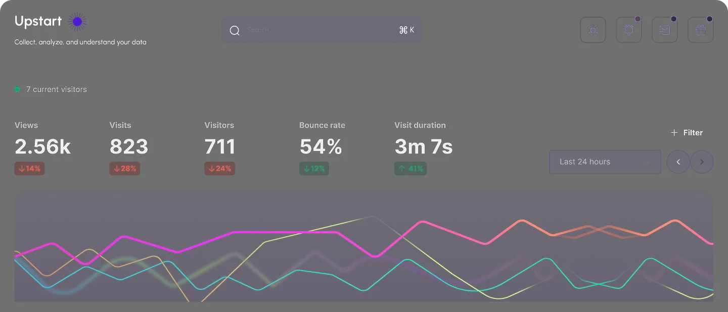 About meet secy - your personal ai secretary
